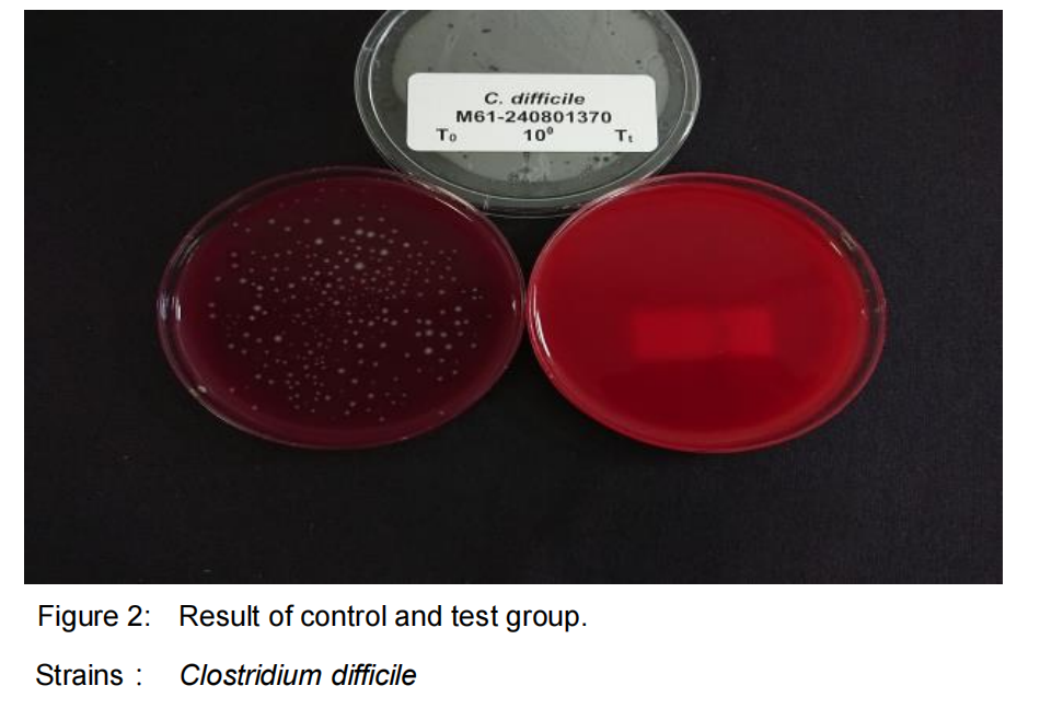 Tirai guna elim menunjukkan keberkesanan lebih daripada 99% terhadap spora clostridium antimikroba